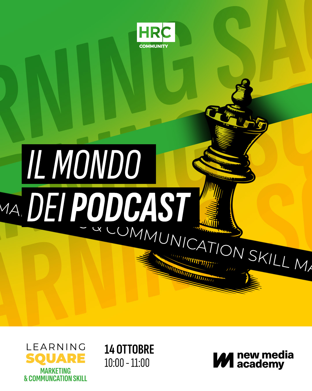 Il mondo dei podcast