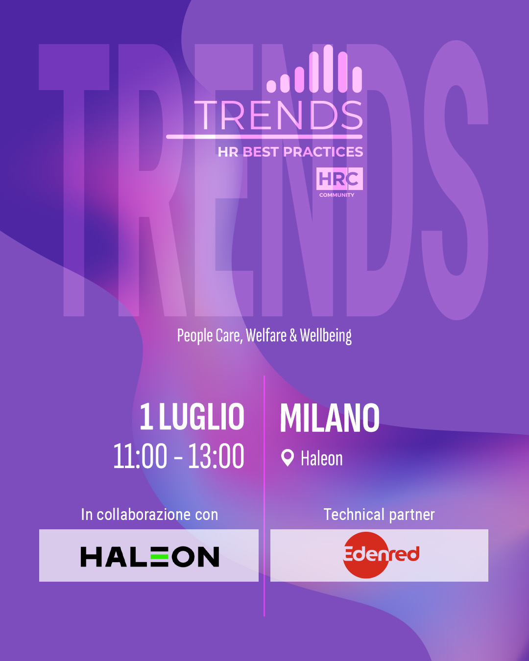 People Care, Welfare & Wellbeing TRENDS - Milano